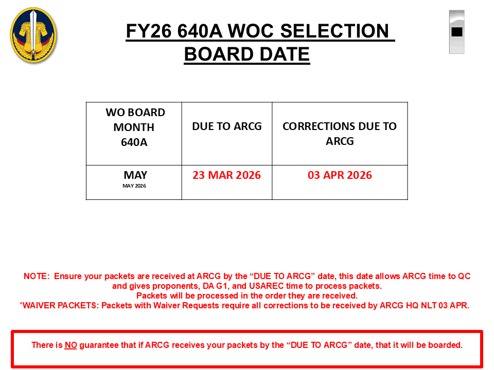 FY26 640A WOC Selection Panel Board Date